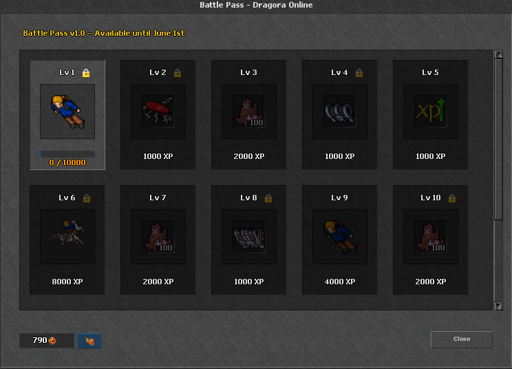 Battle Pass dashboard overview